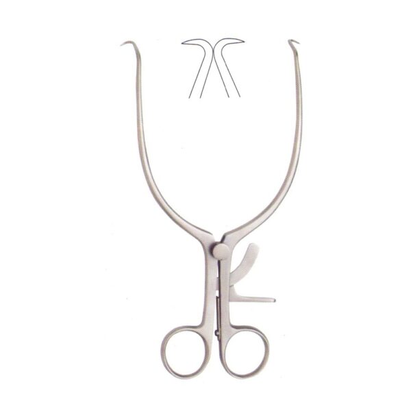 Gelpi Retractor